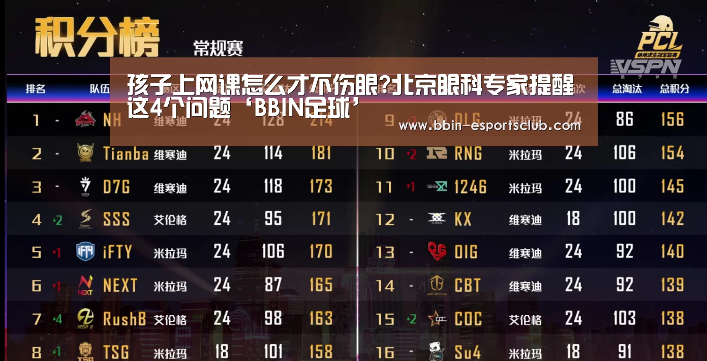 BBIN体育