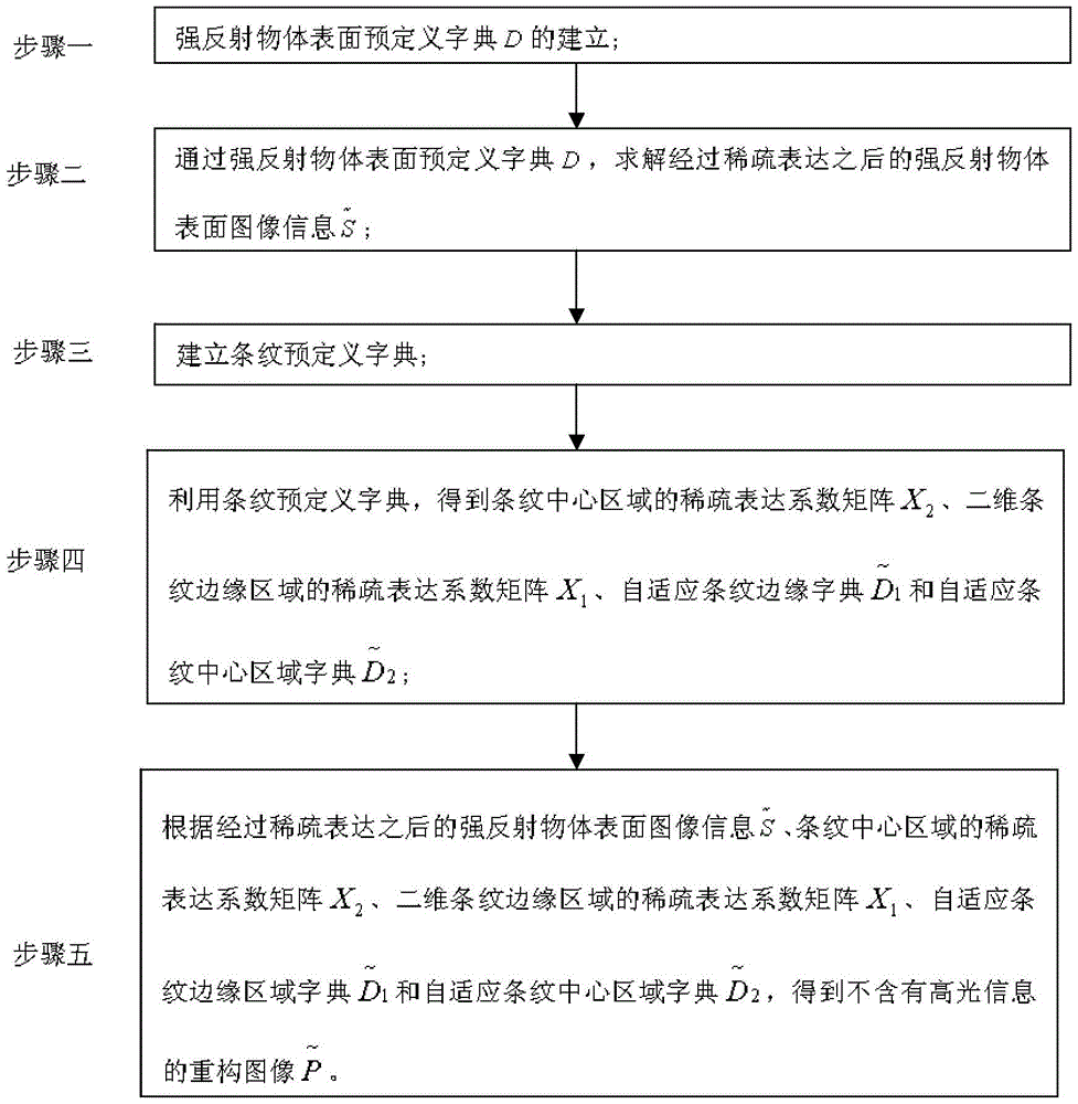 BBIN足球